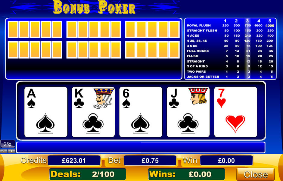 How Can You Generate Income Utilizing Online Poker Bonuses